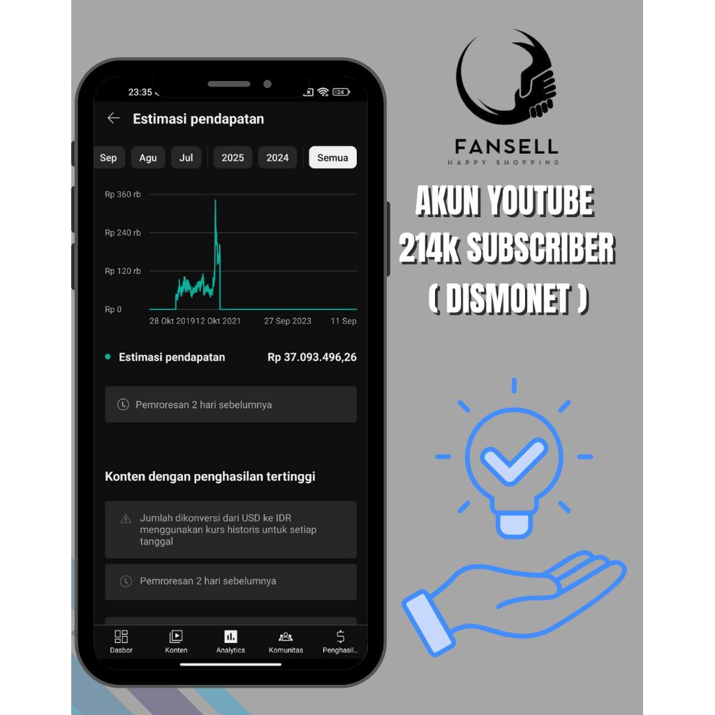 Chanel YouTube 214k subscriber DISMONET