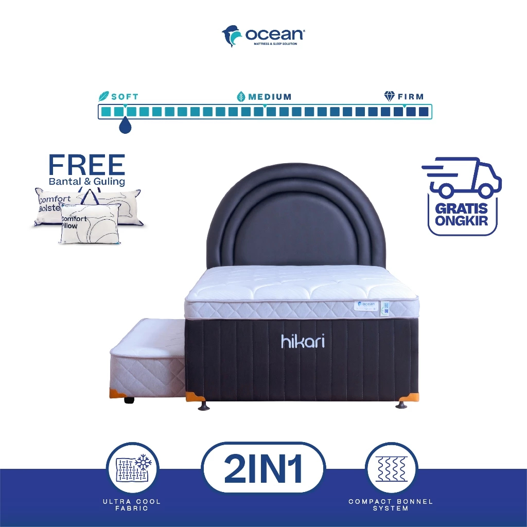 Kasur Springbed Ocean Type HIKARI 2in1 Kasur Dorong Tebal 24 cm - Ukuran 120x200/ Invoise- BIGI Fact