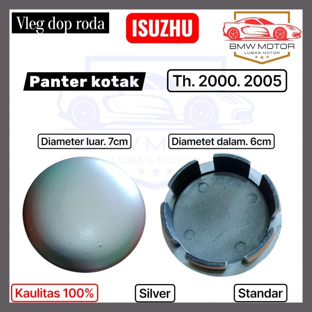 tutup dop roda velg mobil PANTHER kotak