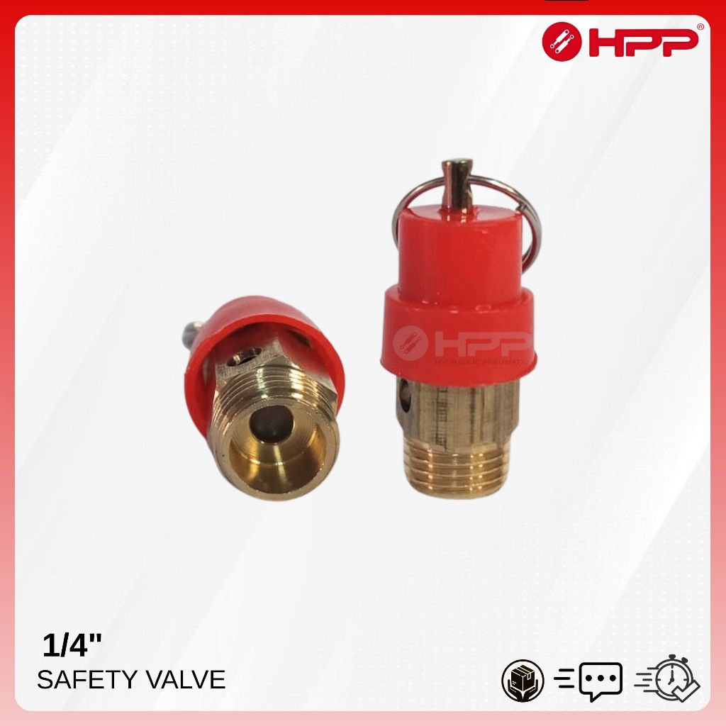 SAFETY VALVE MINI 1/4 inch
