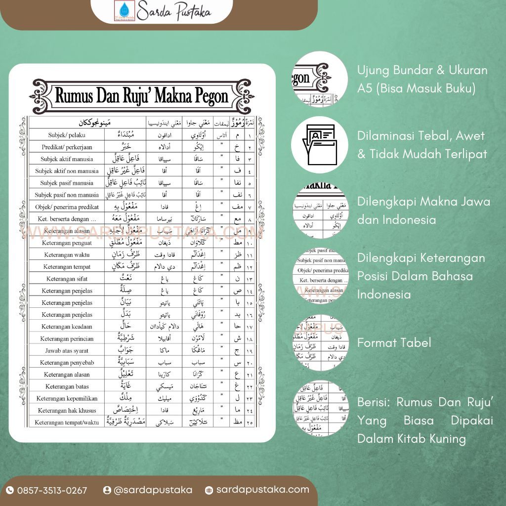 Rumus Makna Pegon Kitab Kuning Awet
