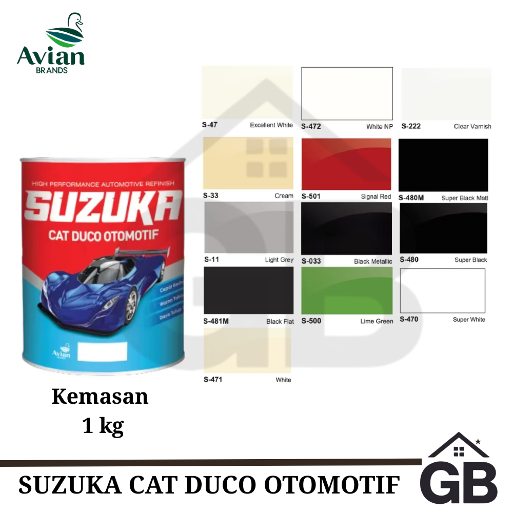Cat Suzuka Duco Kemasan 1Kg Solid