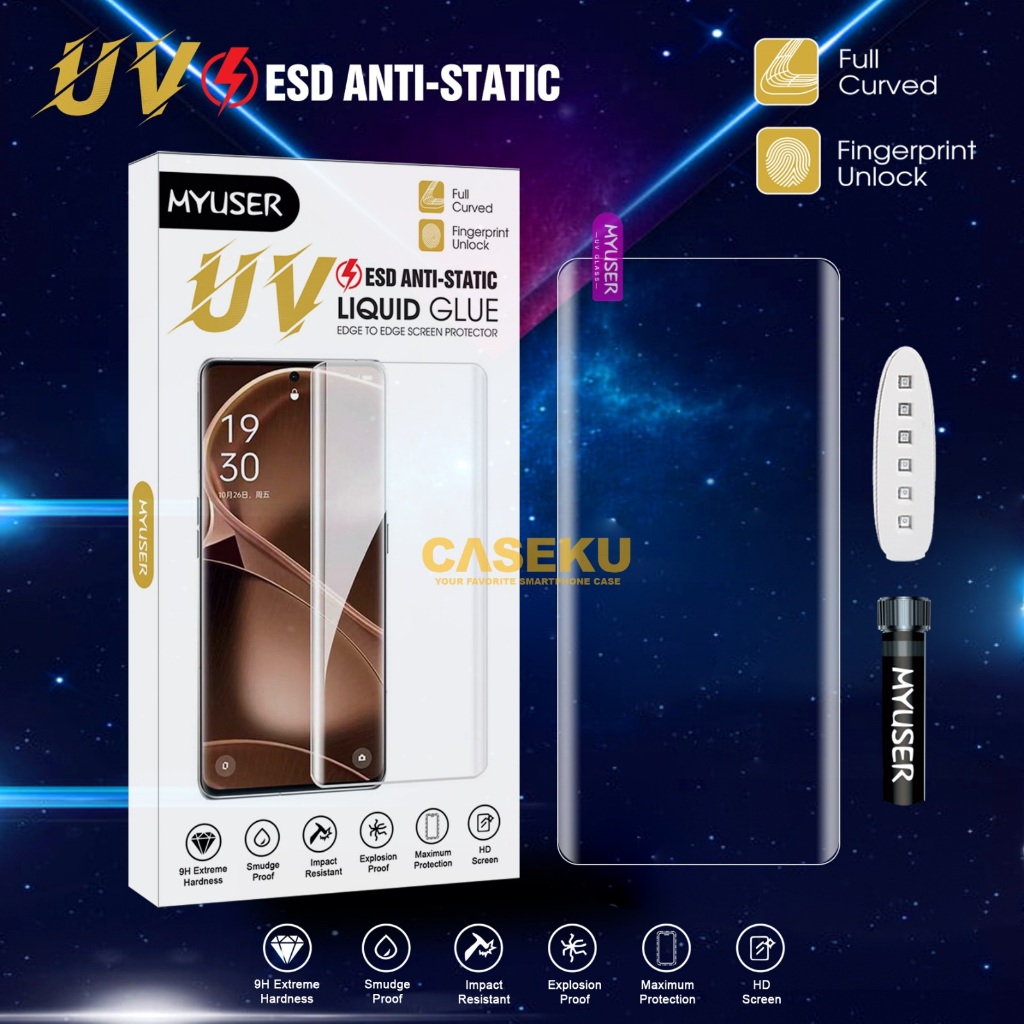 Caseku - Antigores Kaca Tempered Glass UV Lamp Antistatic ESD Clear Full Body Full Cover untuk Xiaom