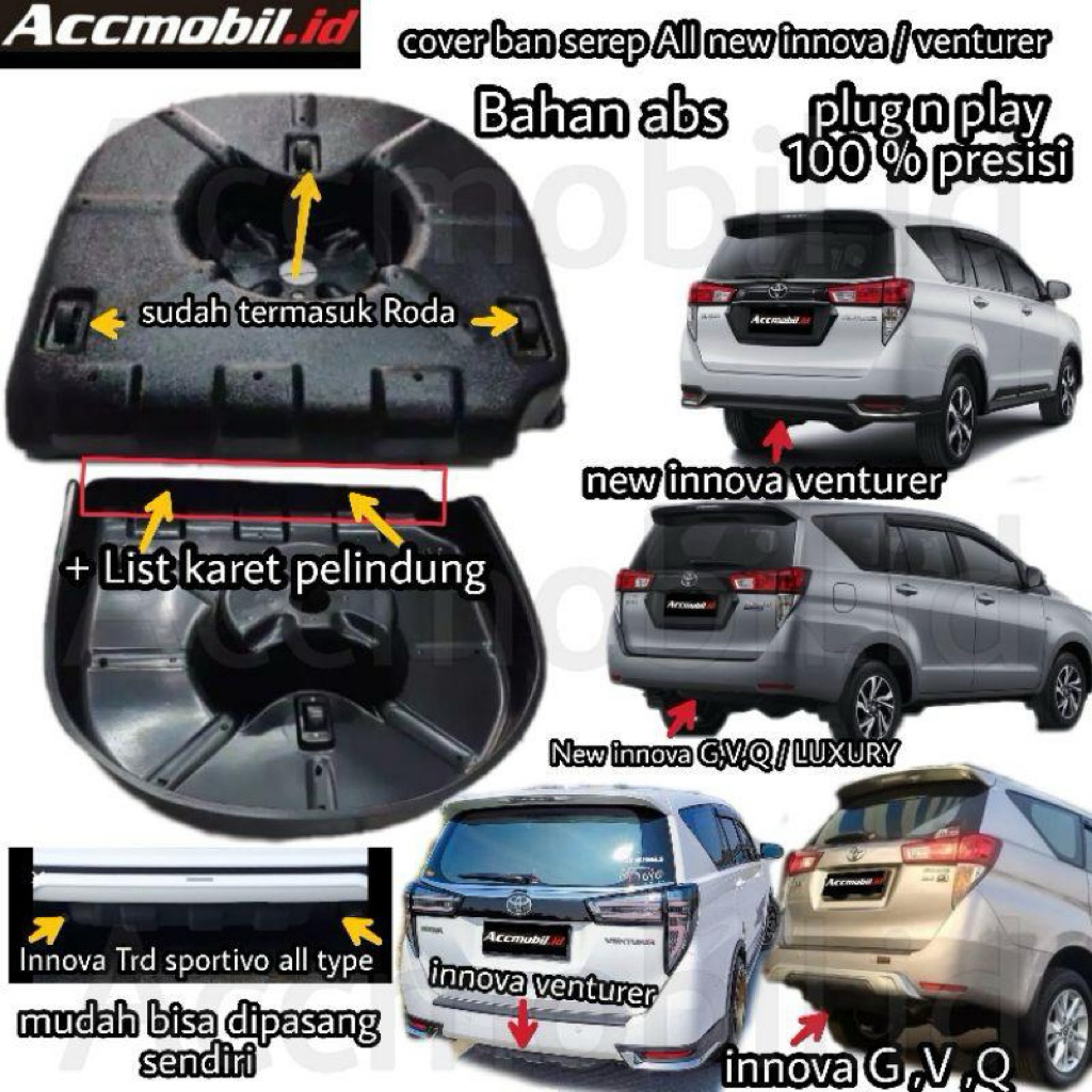Cover Ban Serep Toyota Innova Reborn All New Innova Reborn Innova Venturer