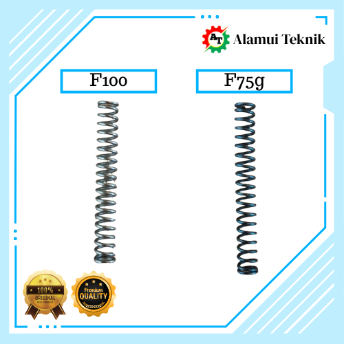 WIPRO - Per Spray Gun, F75G & F100