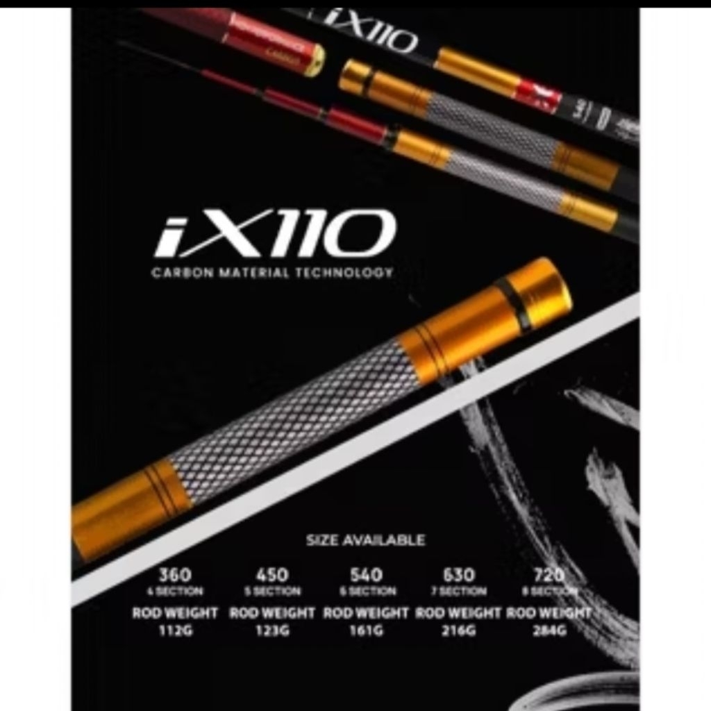 JORAN TEGEK IROLY IX110 (360-720) HIGH PERFORMANCE CARBON MATERIAL