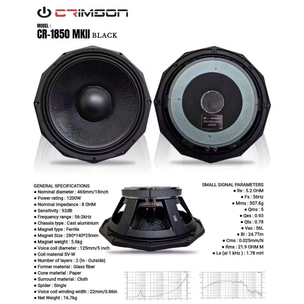SPEAKER 18” CRIMSON CR-1850 MKII SPUL 125mm 5inch