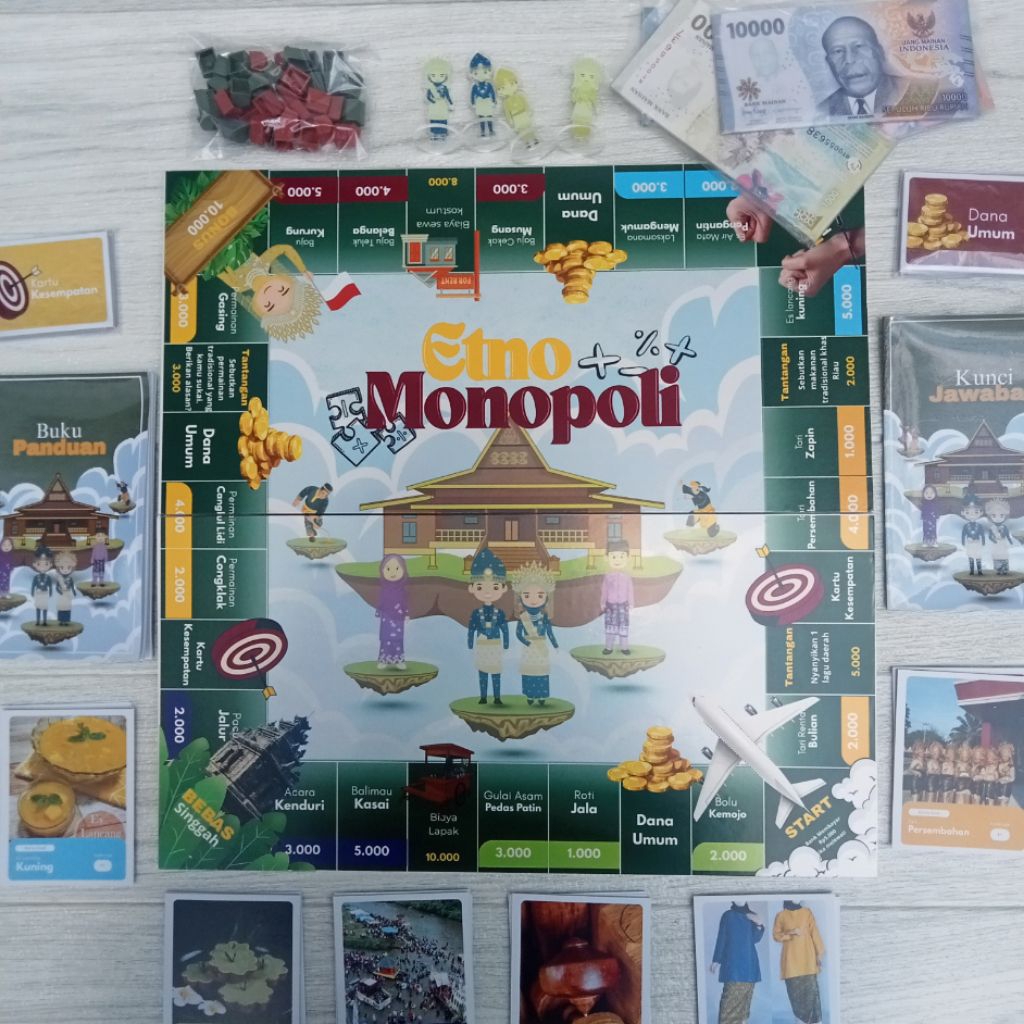 Permainan Etno-monopoli/game board/permainan monopoli