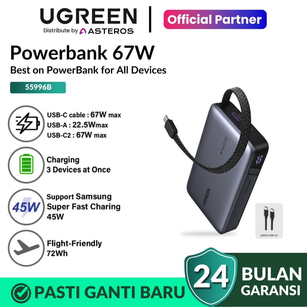 UGREEN Powerbank Built In Cable 20000 mAh Fast Charging 67W Type C 55996B