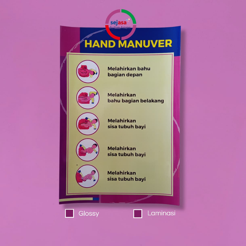 Poster Hand Manuver | Poster Kebidanan | Poster Kesehatan