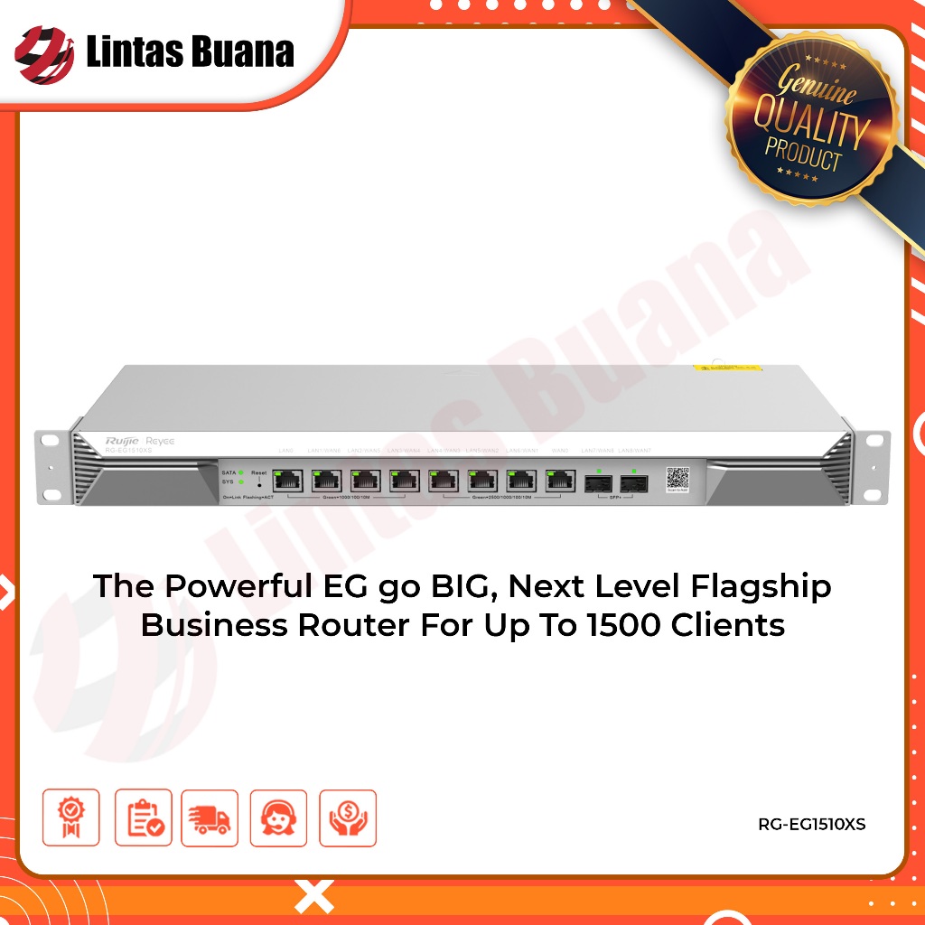 Router Gateway Selevel Mikrotik CCR 2004 Kapasitas hingga 1500 Client