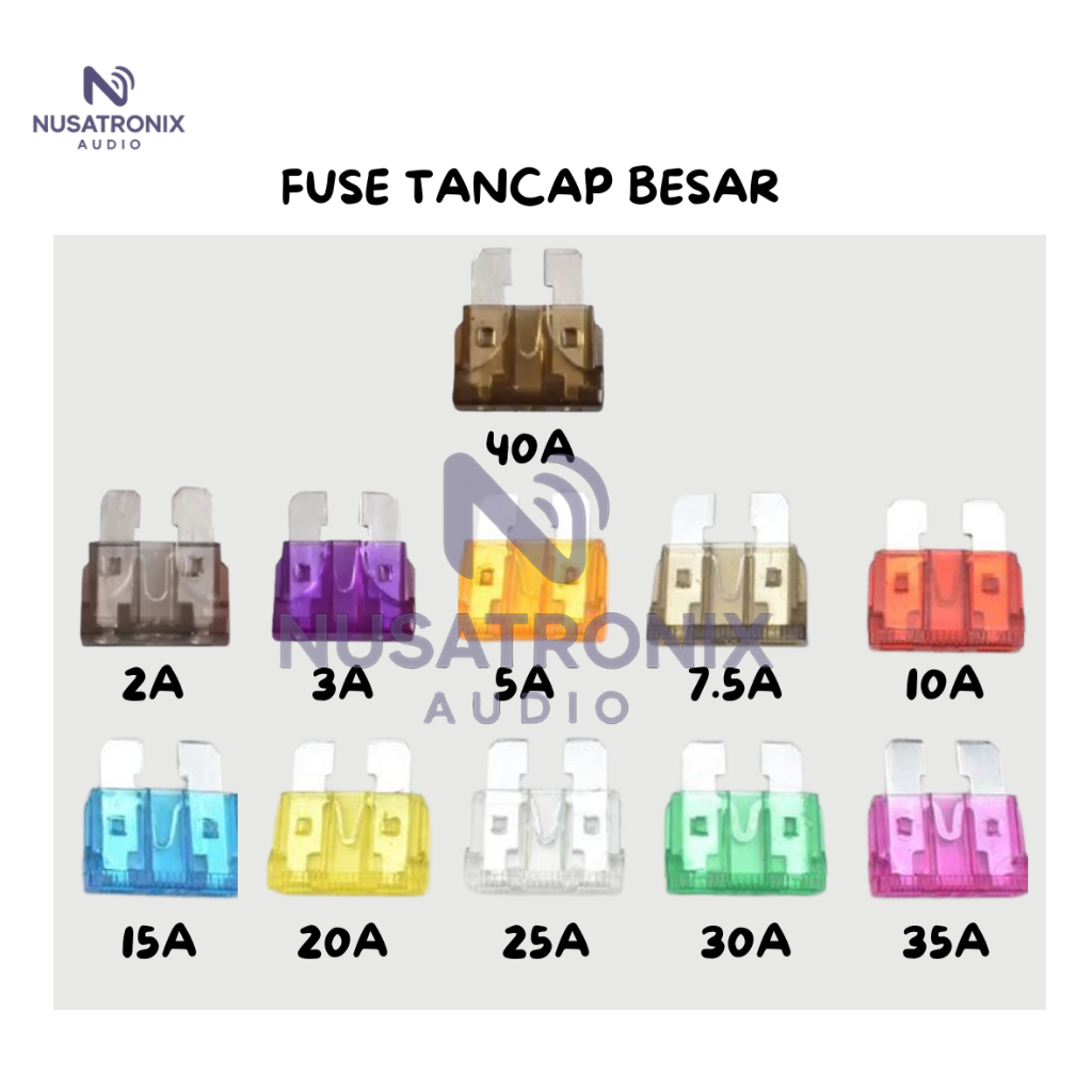 FUSE SEKRING TANCAP BESAR 2A - 40A