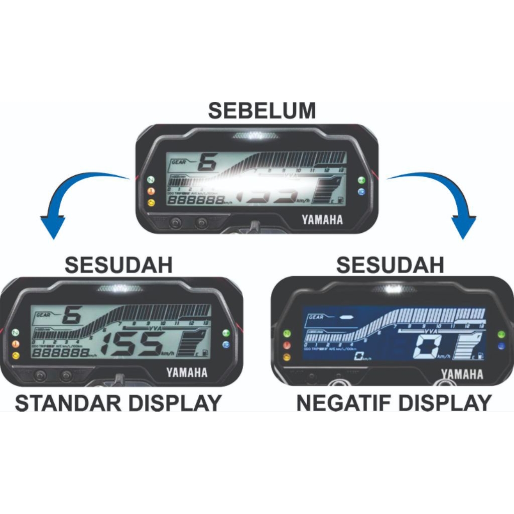Polaris Polarizer Yamaha R 15 / Vixion R Speedometer Sunburn