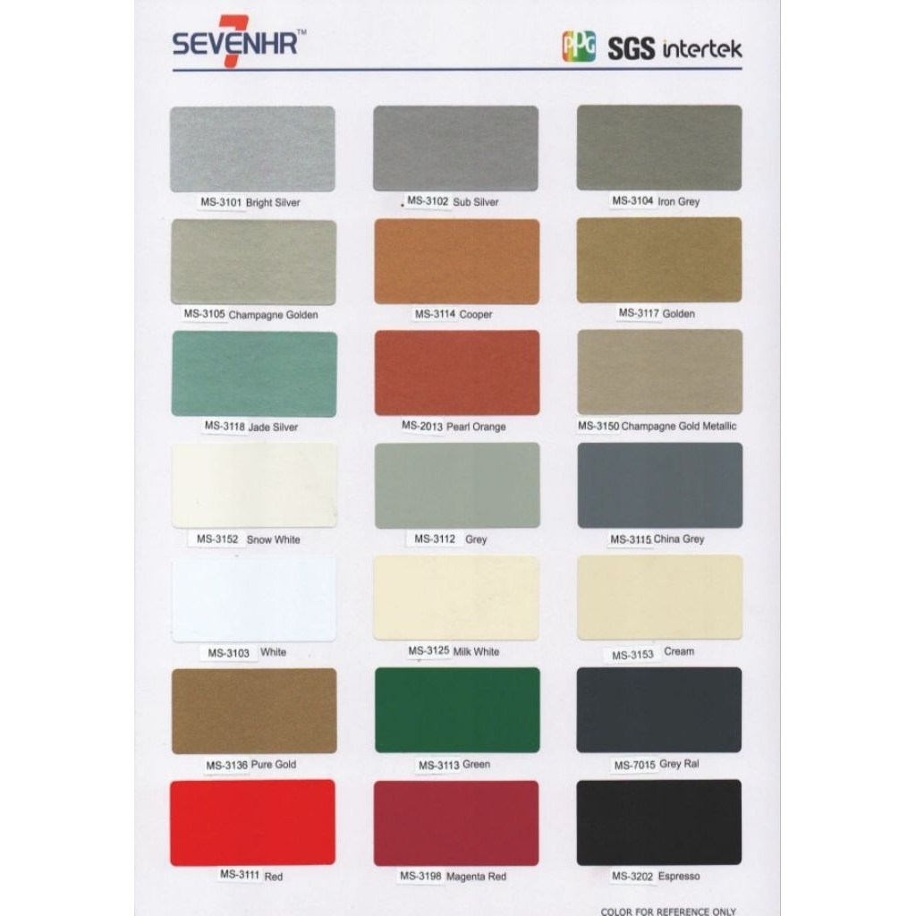 ACP SEVENHR Aluminium Composite Panel