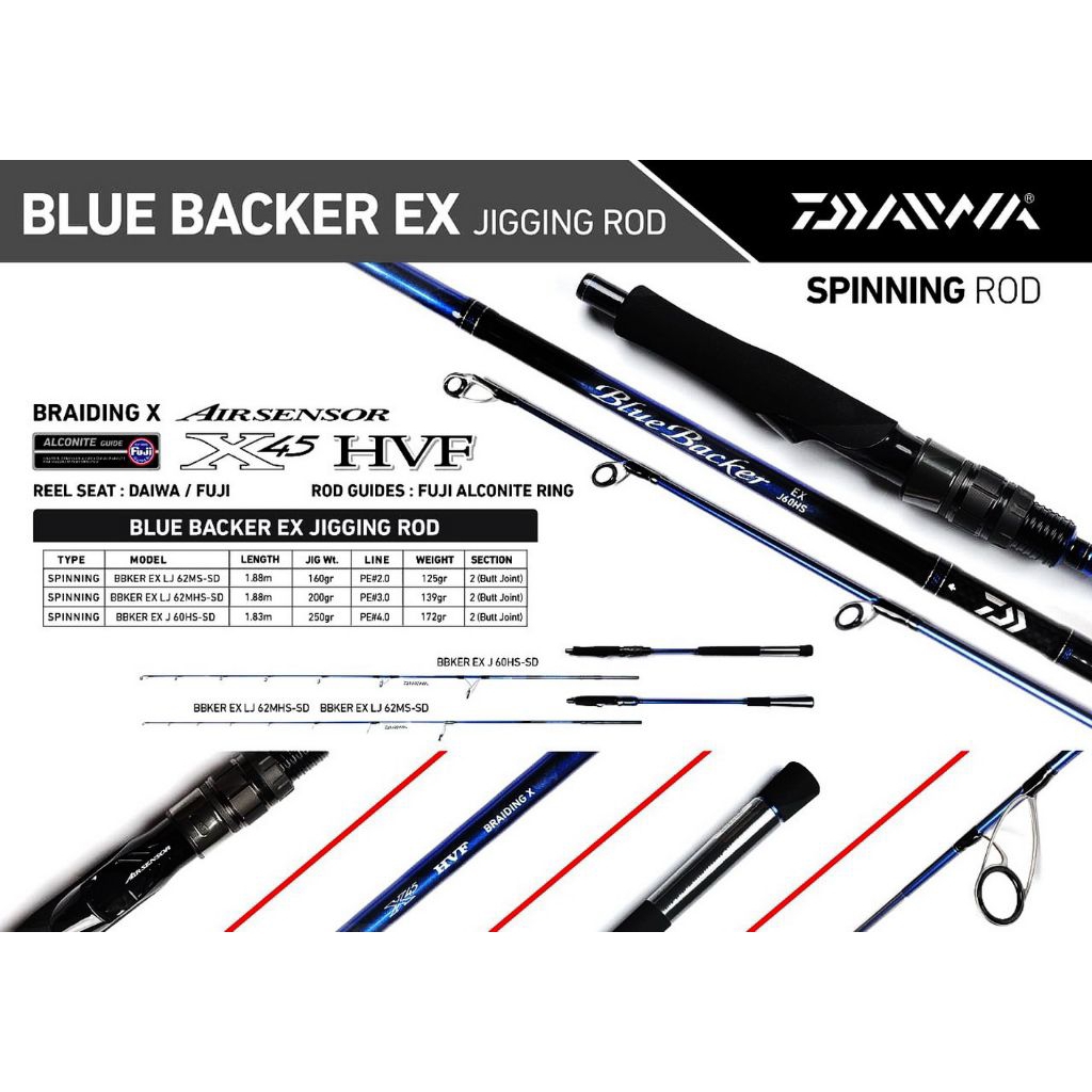 Joran Daiwa BLUE BACKER EX 2024