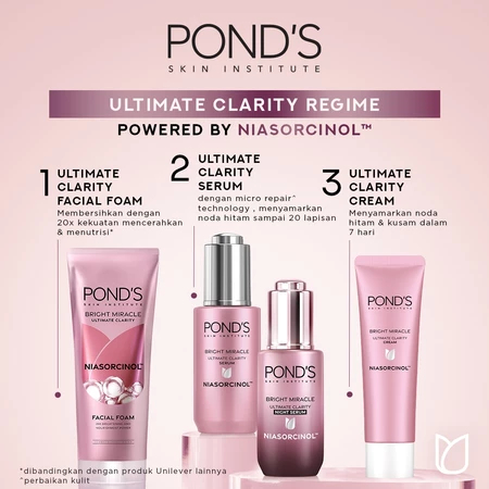 Lemois Beauty- PONDS Bright Beauty / Bright Miracle Paket Hemat