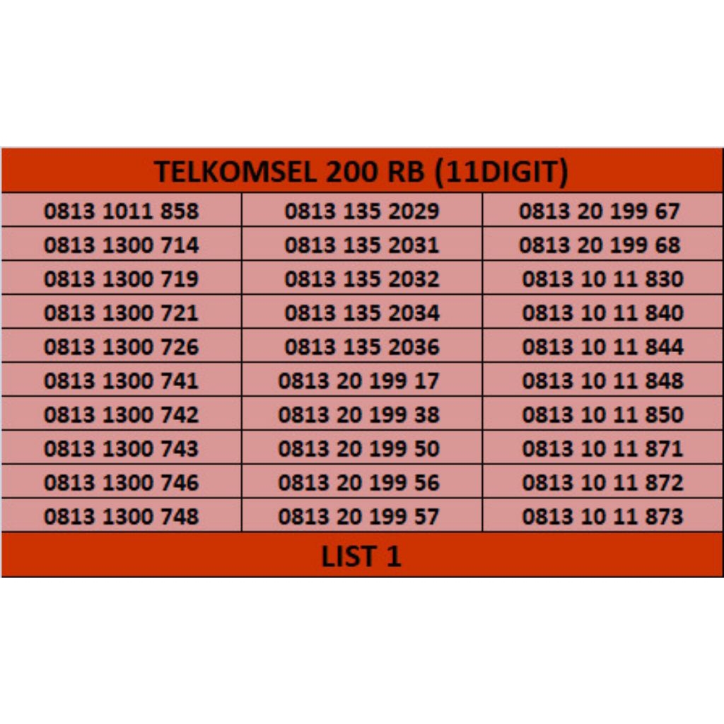 Nomor Cantik Perdana simpati 11 digit
