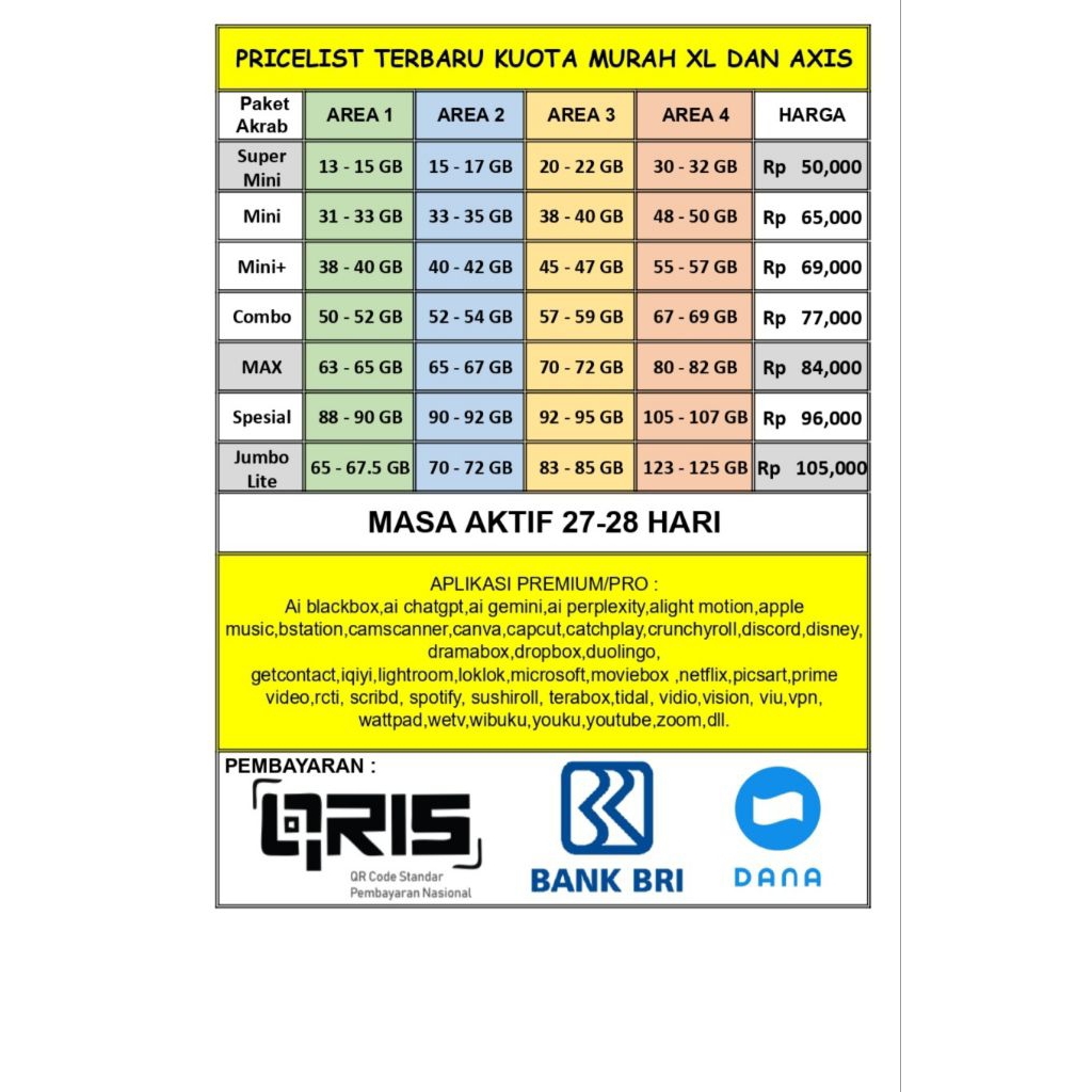 Kuota Akrab XL dan AXIS