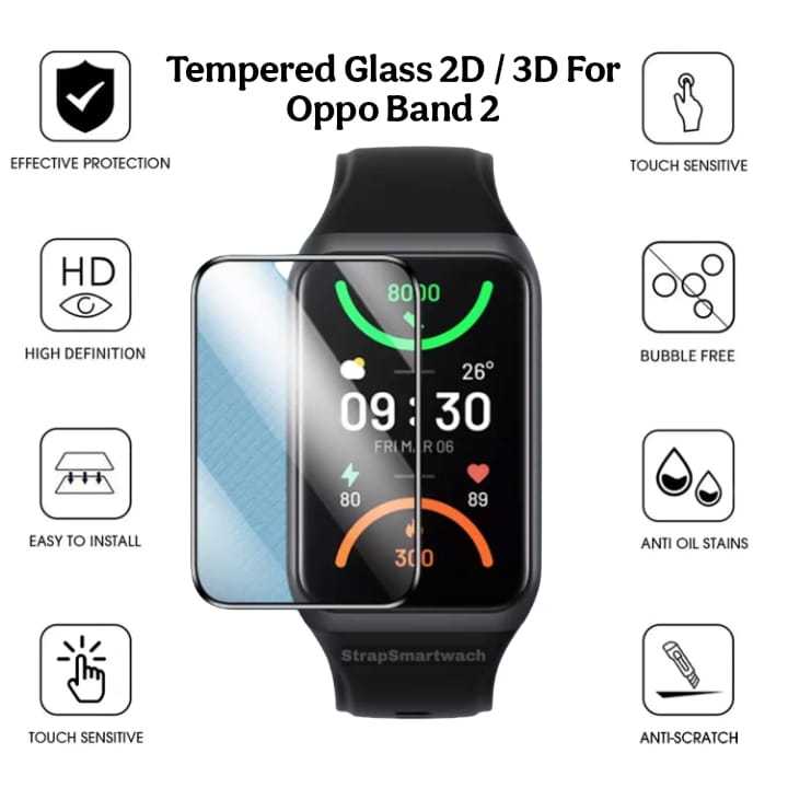 pelindung Layar Oppo Band 2 Anti Gores Hydrogel Untuk Oppo Band 2