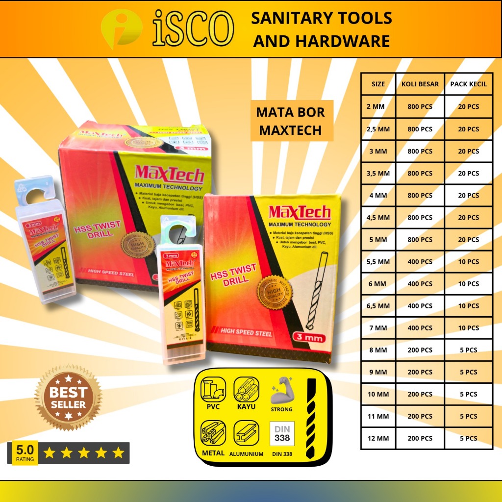 MATA BOR BESI PUTIH 3,5MM HSS MERK MAXTECH DAKAR DIN 388 HARGA PER BJ KUAT DAN AWET