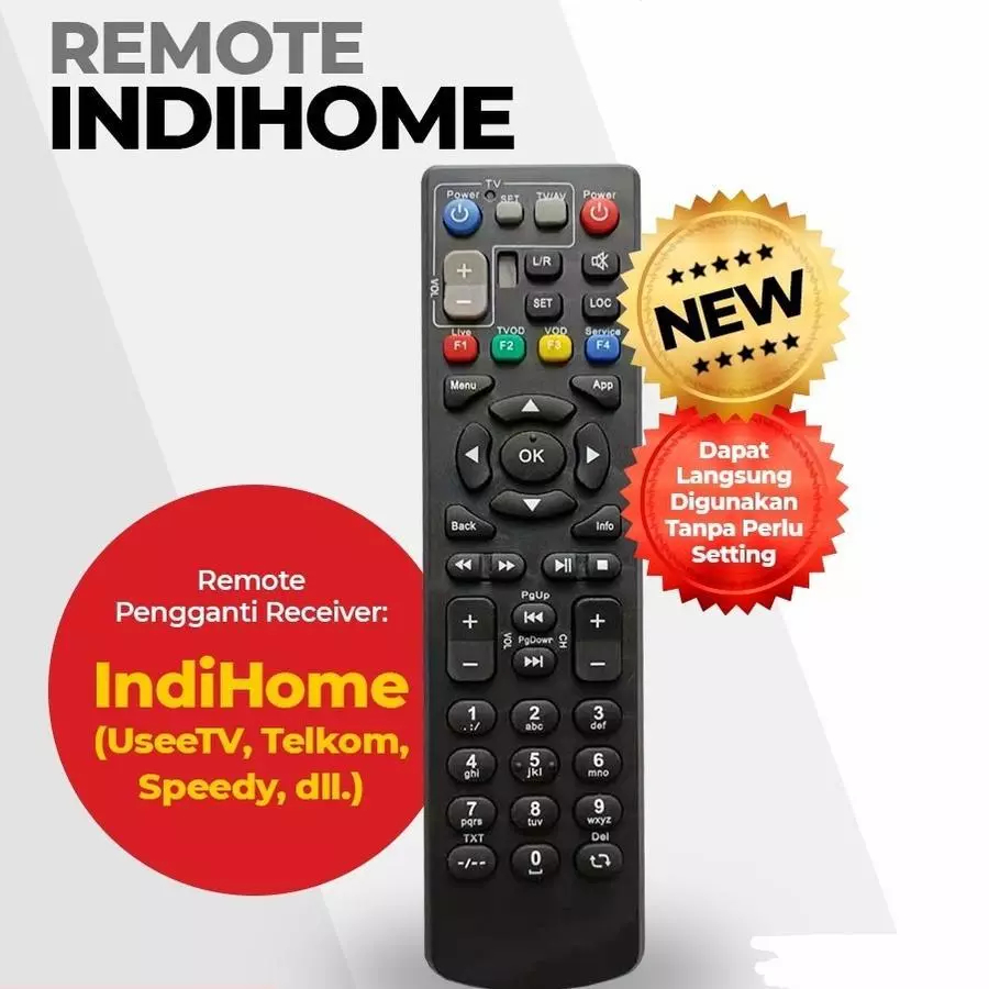 ZTE ZXV10 B860H Remote With 2 Free Batteries