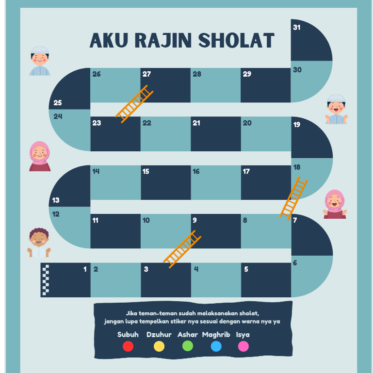 CHART SHOLAT 5 WAKTU - Poster Edukasi untuk anak Paud dan SD - Ukuran 32 x 48 cm (A3+)
