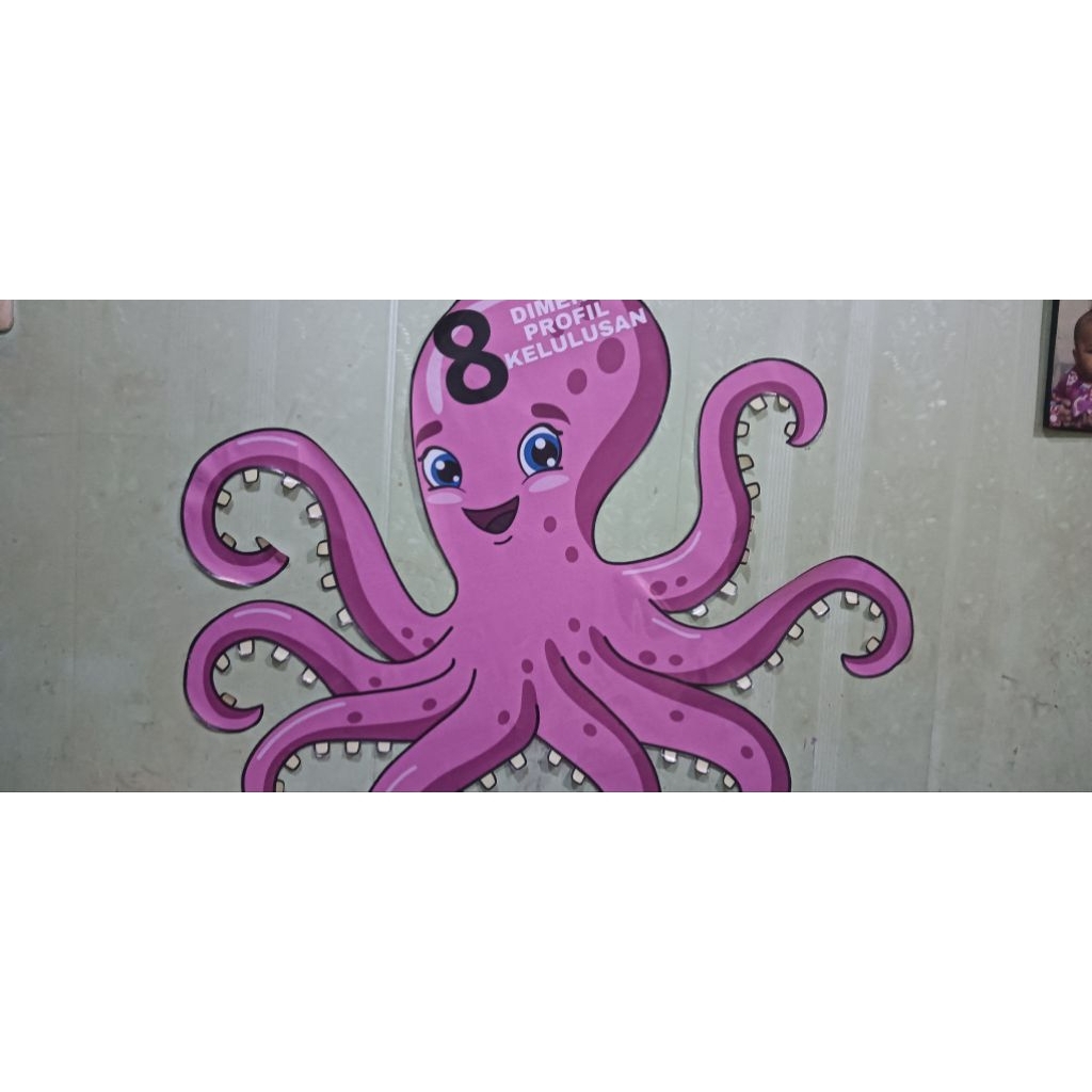 gurita (Topi bajak laut) 8 dimensi profil kelulusan