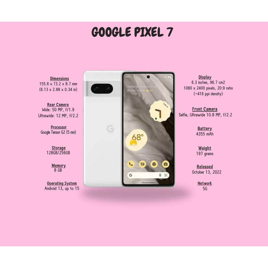 PXL 7 LG V60 8GB-128GB /256GB SECOND ORIGNAL