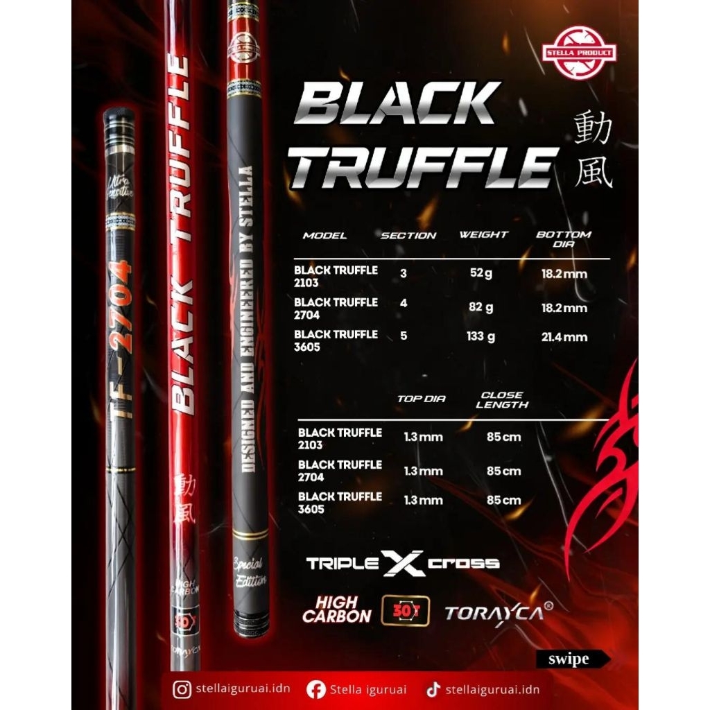 Sparepart Tegek Black Truffle 210/270 Ori Copotan
