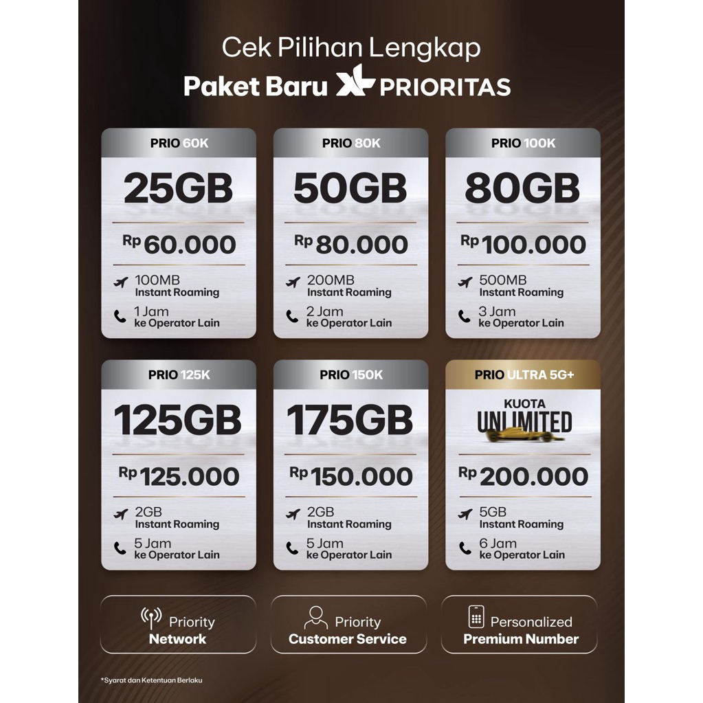 XL Prioritas