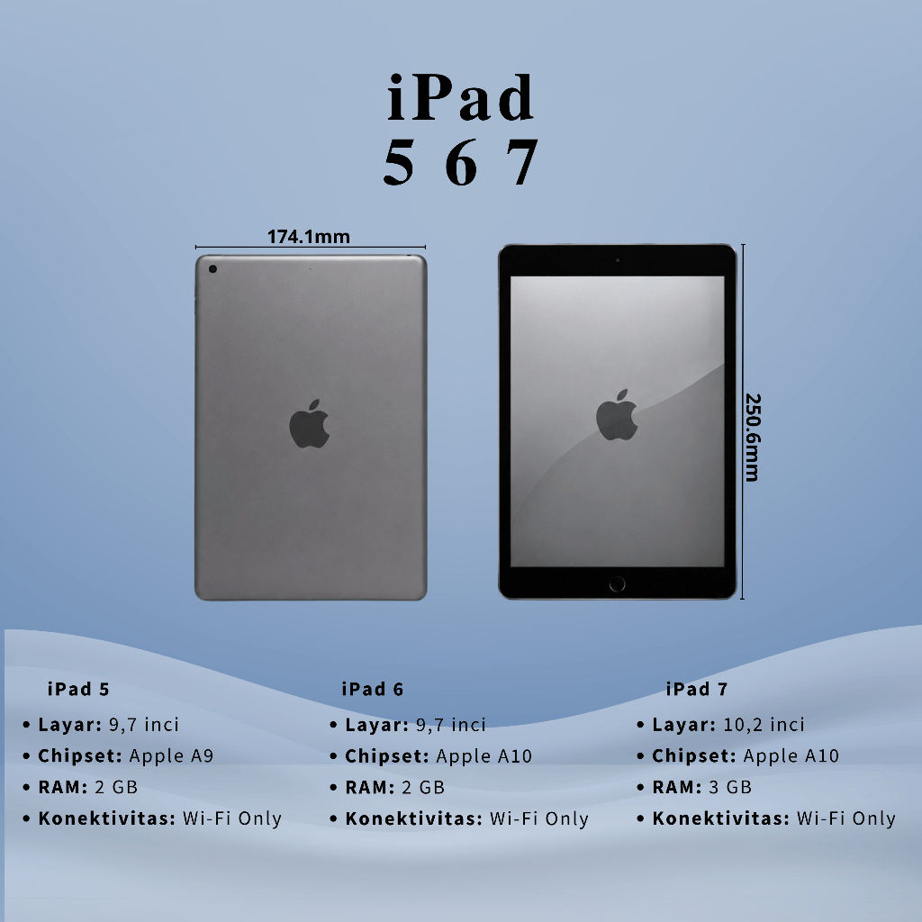 COD - iPad 5 - iPad 6/7  - Second Inter Original Jaringan Wi-Fi Only Kapasitas Lengkap