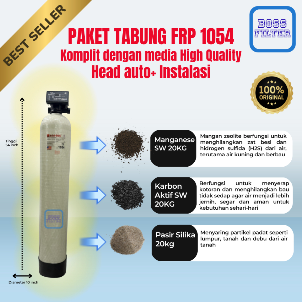 PAKET INSTALASI FILTER AIR 1 TABUNG FRP 1054 + MEDIA FILTER