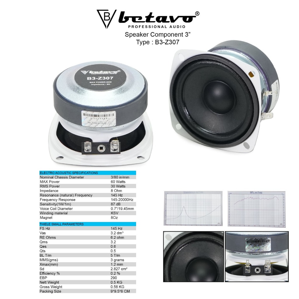 Betavo Audio B3-Z307 3 Inch Speaker + 0.7 Inch Voice Coil -- 60 Watts Max Power (145 Hz - 20000 Hz range)
