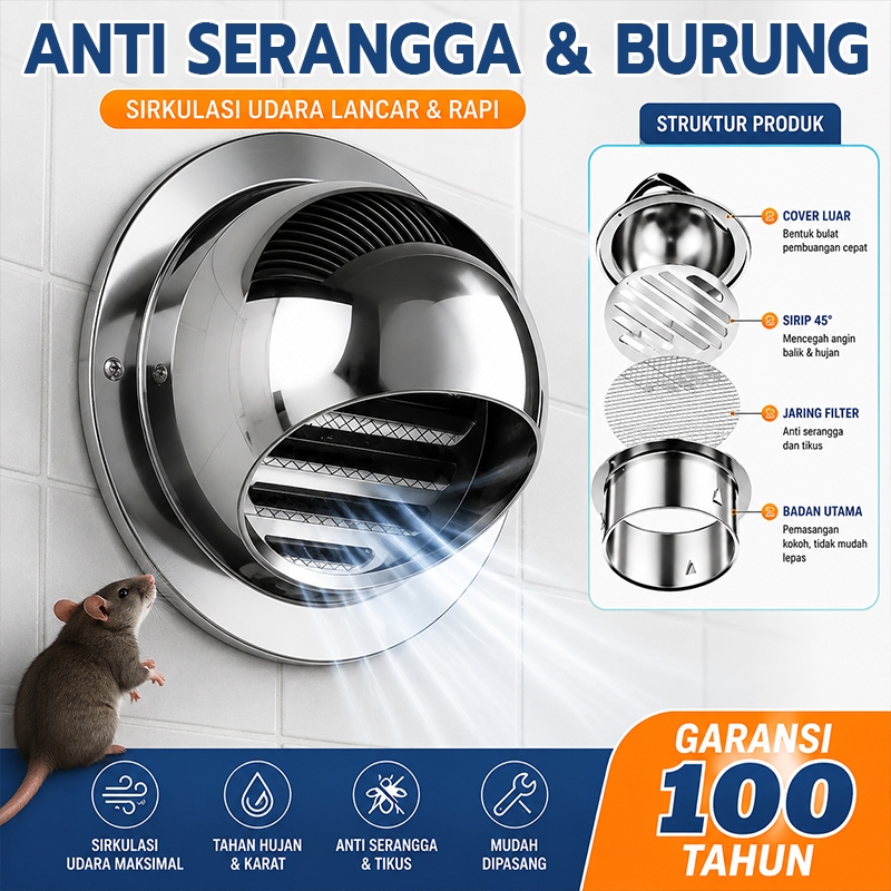 Penutup Ventilasi Udara Bulat Stainless Steel 304 Pelindung Lubang Angin Dapur Kamar Mandi