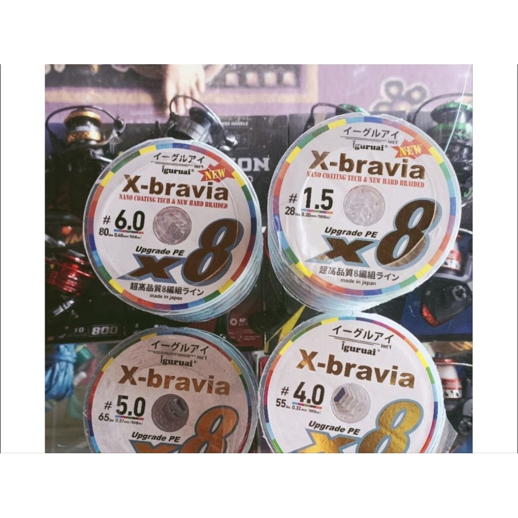 PE igurai bravia