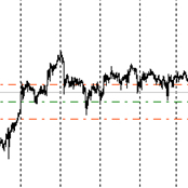 Jasa Pembuatan EA Forex