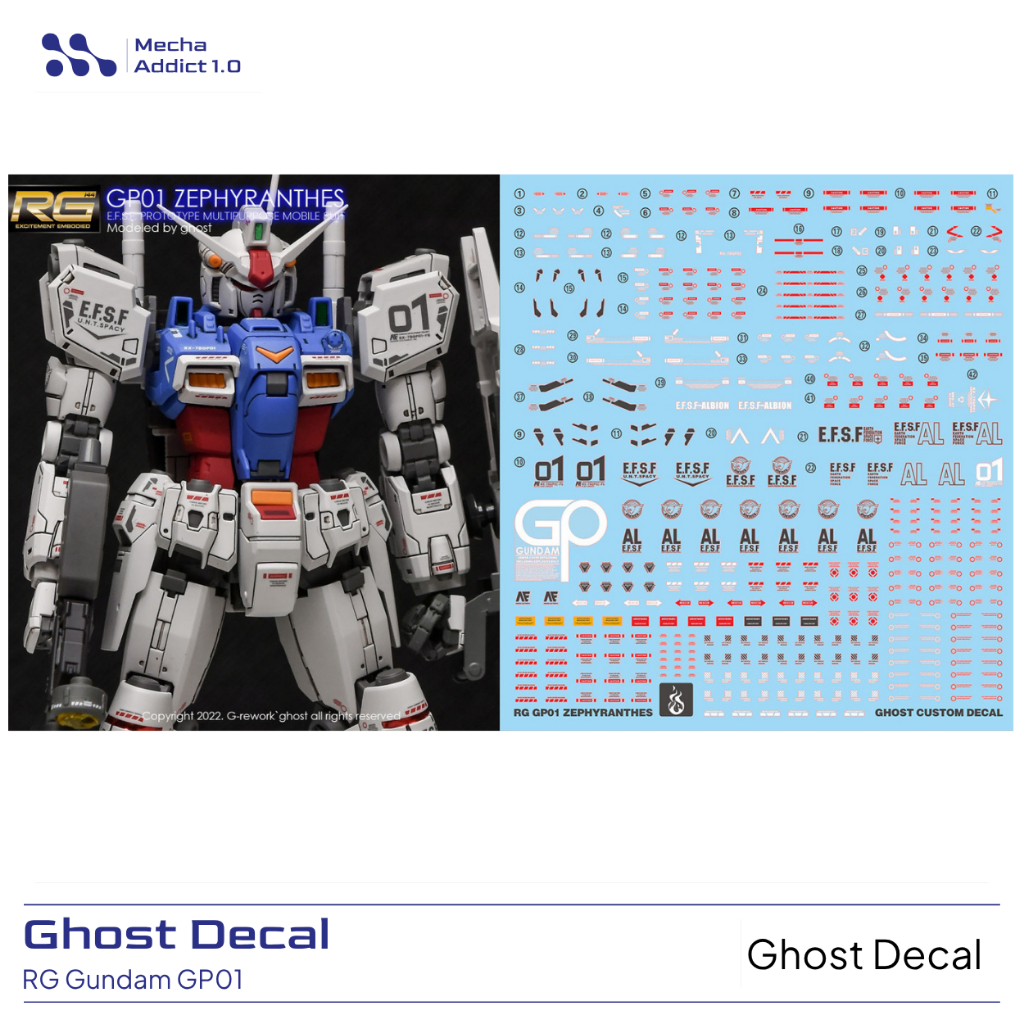 Water Slide Decal RG Gundam GP01 Zephyranthes by Ghost Decal  - Fluorescent
