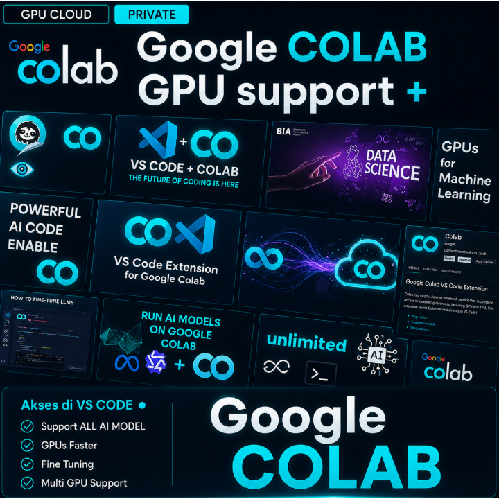 Google Colab Pro/Pro+: Akses GPU Premium untuk AI & Big Data