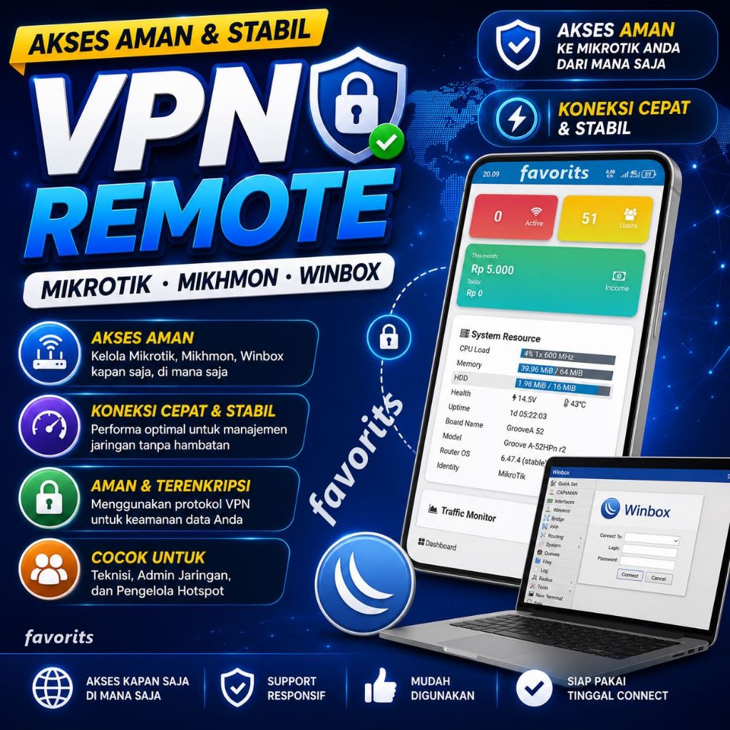 VPN Remot Mikrotik Mikhmon Winbox