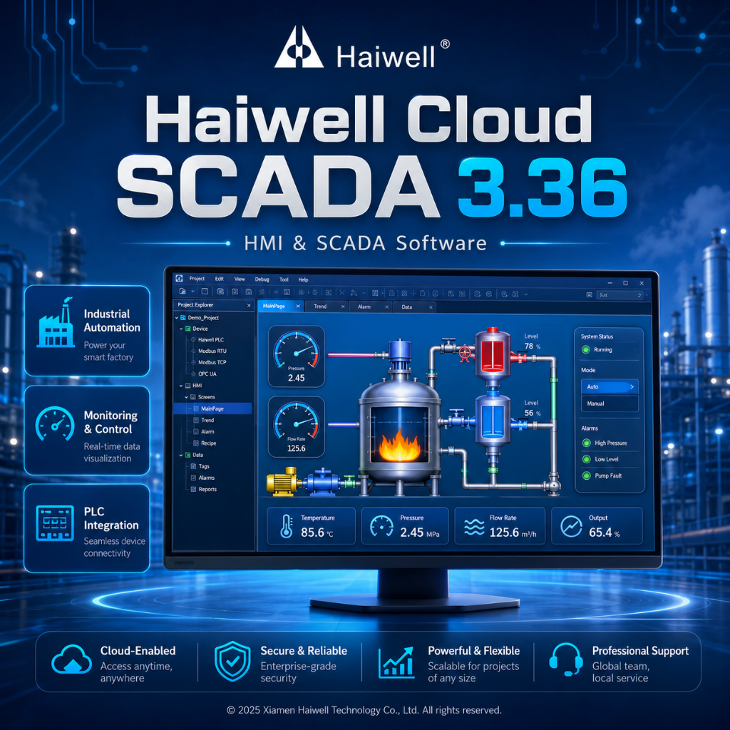 Haiwell Cloud SCADA 3.36 Software HMI SCADA Monitoring Kontrol PLC & Otomasi Industri