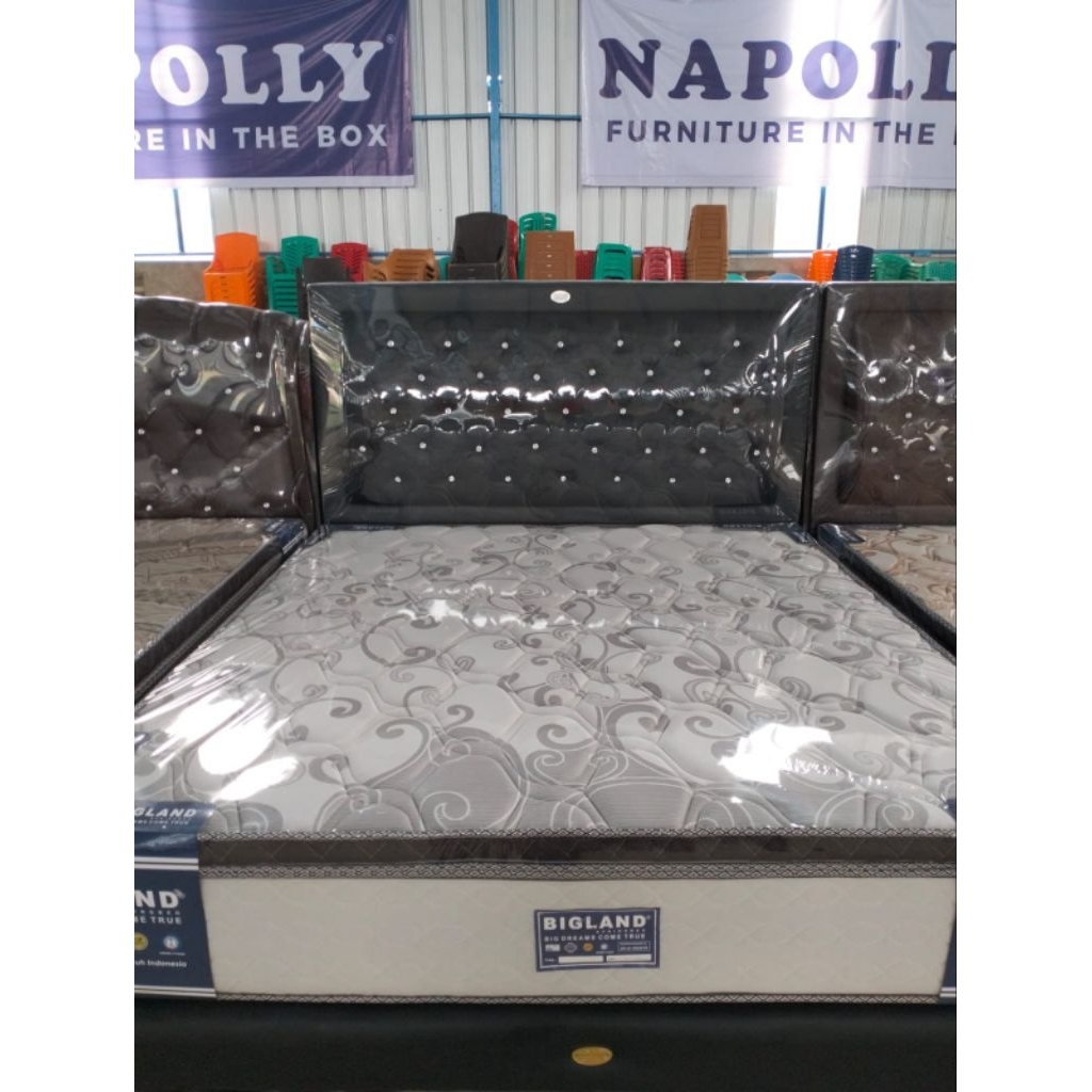 Kasur Springbed BIGLAND Plushtop Ukuran 160 / 180 x 200