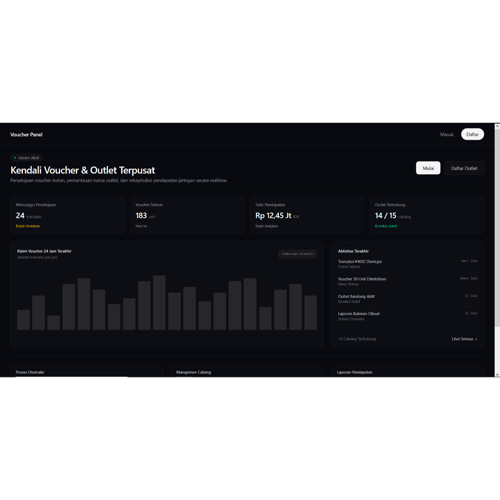 Usaha WiFi RT RW Net Tinggal Panen Server Billing Otomatis & Notifikasi WA