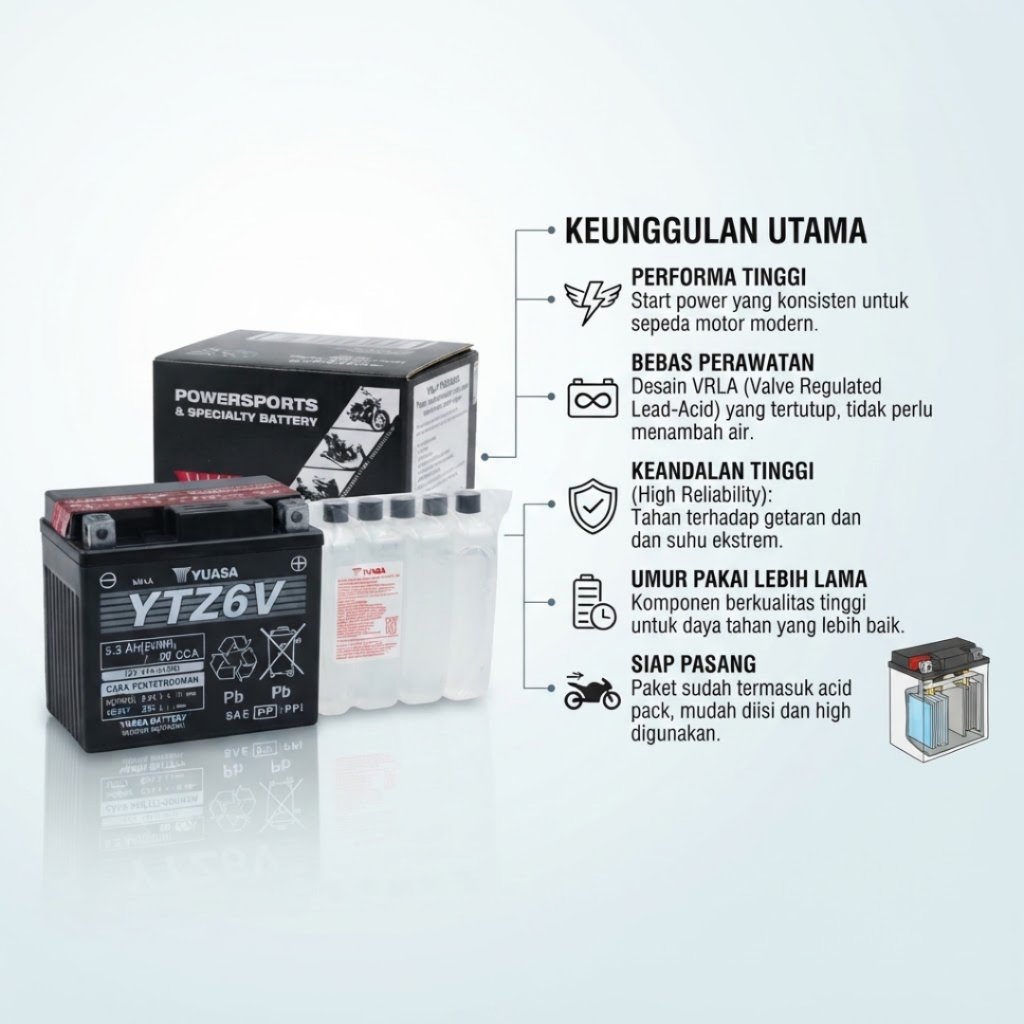 ACCU YUASA YTZ6V // ACCU full KERING // ACCU MOTOR VARIO 125, VARIO 150, PCX