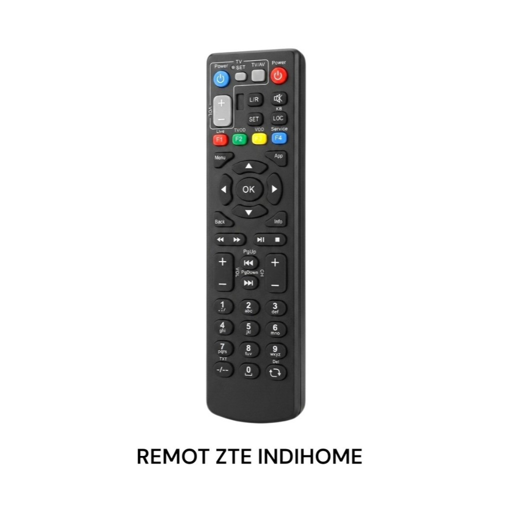 REMOT ZTE USS TV ZTE ZXV10 B860H INDIHOME