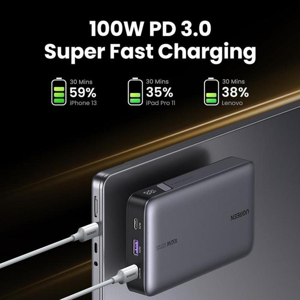 Ugreen Power Bank 20000mAh 100W