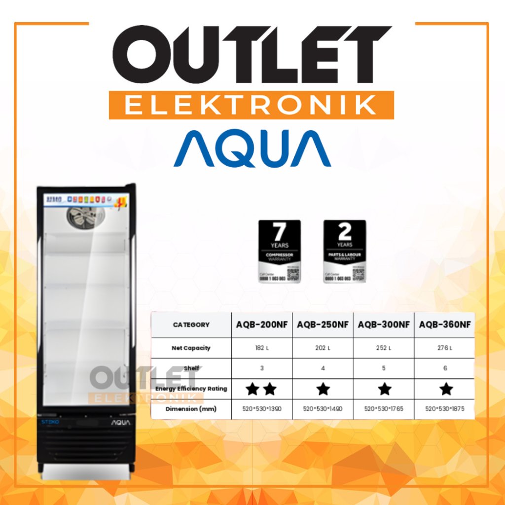AQUA Showcase Cooler AQUA Seri AQB-NF (AQB-200NF 182L , AQB-250NF 202L, AQB-300NF 252L, AQB-360NF 27