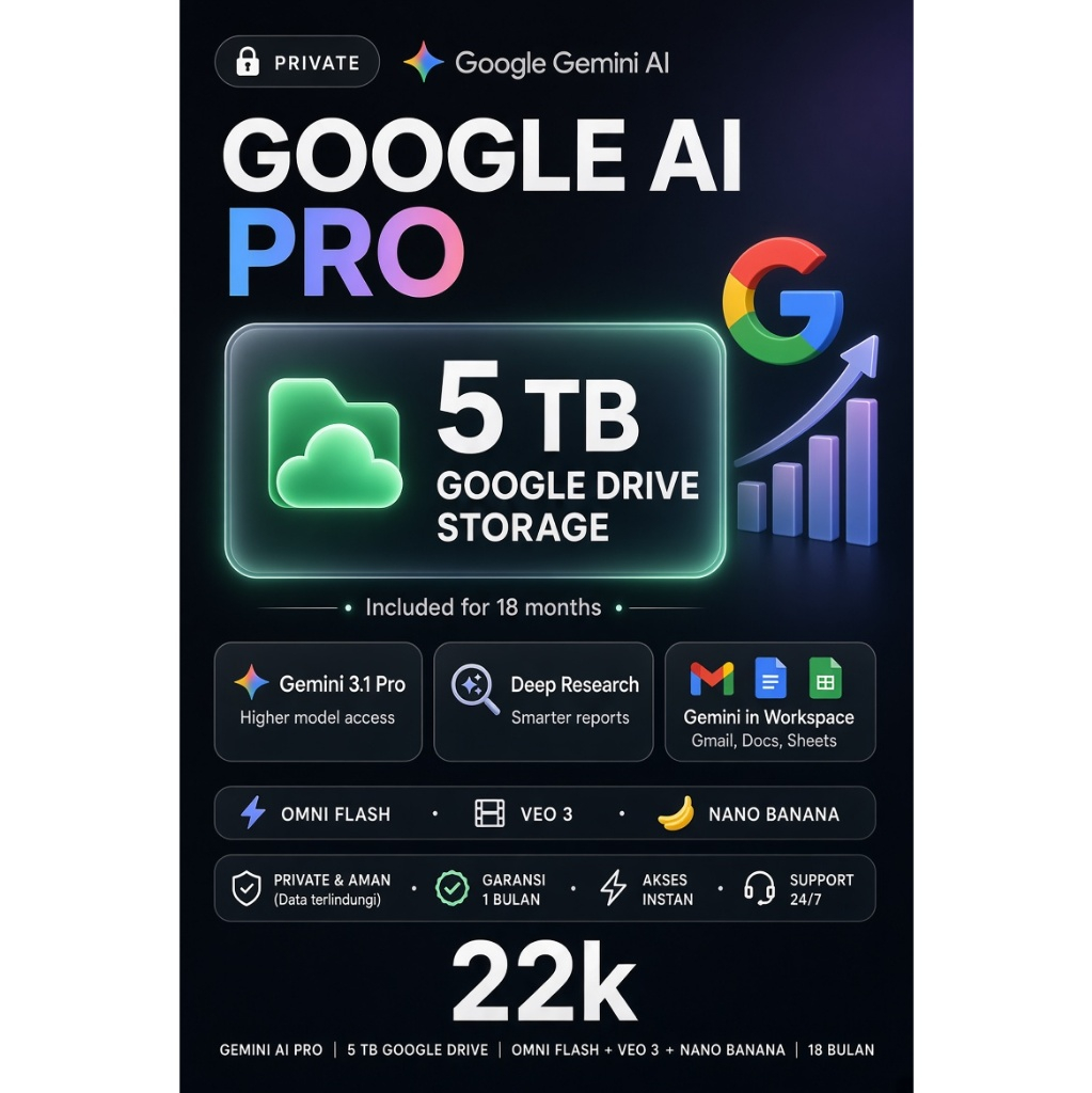 GEMINI AI PRO PRIVATE 18 BULAN (INCLUDE GOOGLE DRIVE 5TB) PAKAI GMAIL YG SUDAH ADA