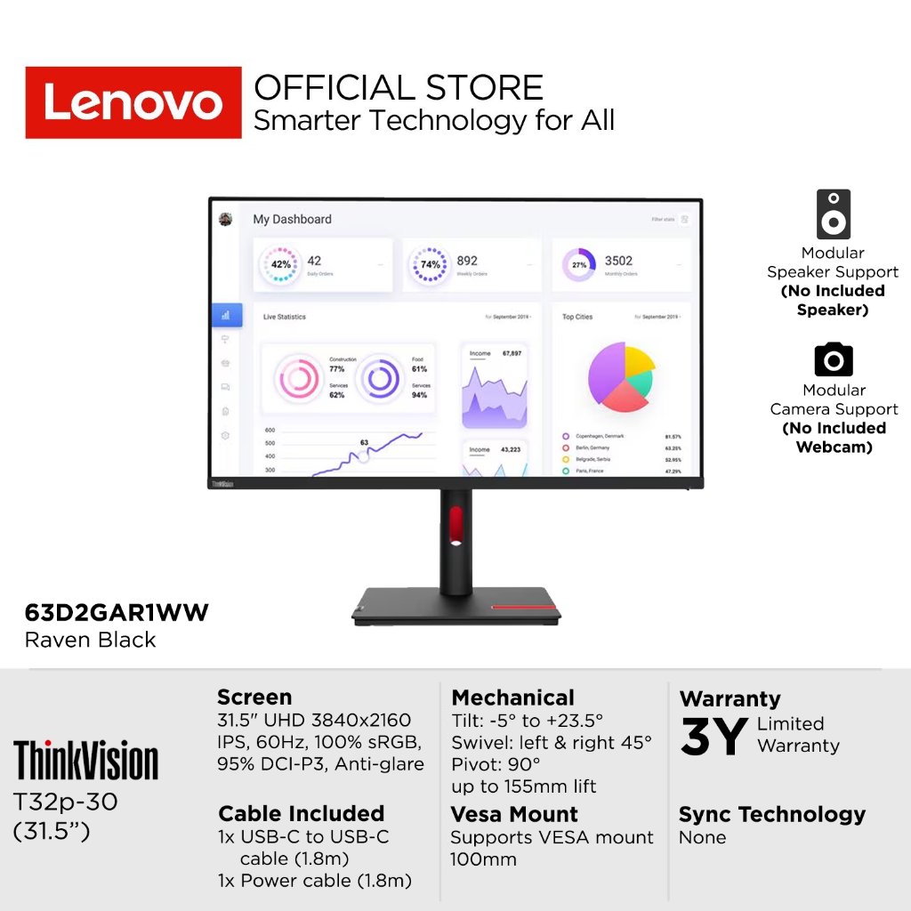 Lenovo Monitor ThinkVision T32p-30 - 31.5" (32 inch) 4K UHD IPS 60Hz 100% sRGB 95% DCI-P3 WLED Anti-