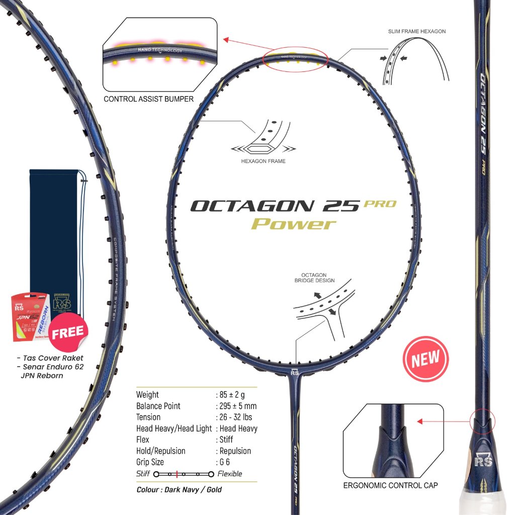 Raket Bulutangkis RS Octagon 25  Pro