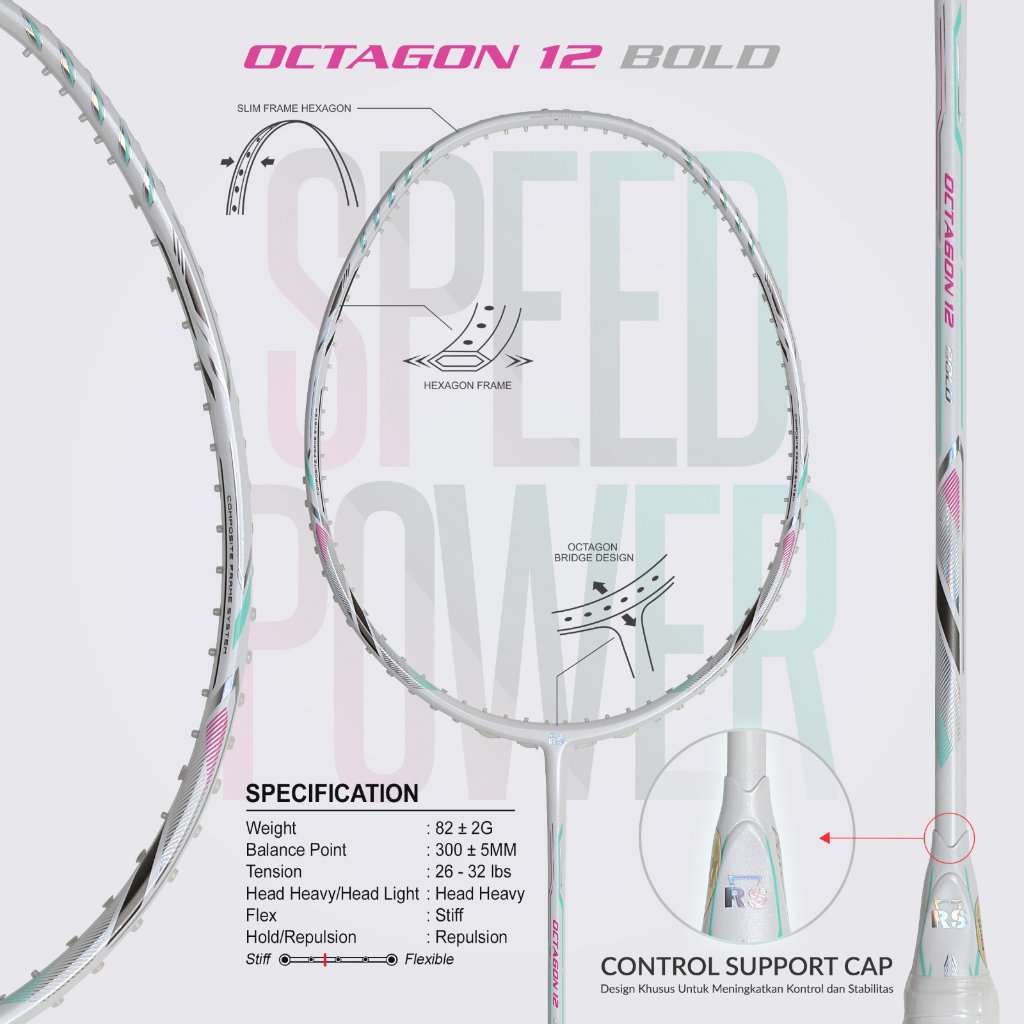 Raket Bulutangkis RS Octagon 12 Bold